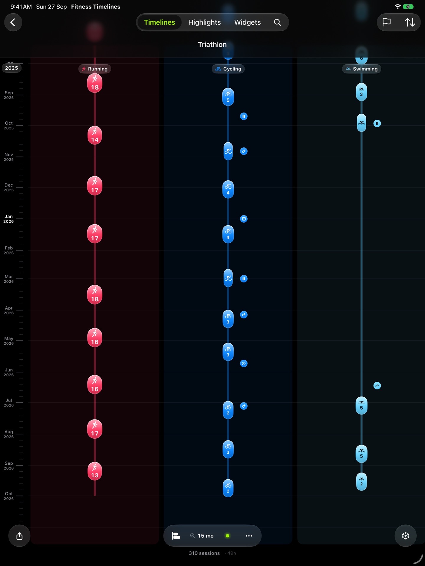 Fitness Timelines on iPad.