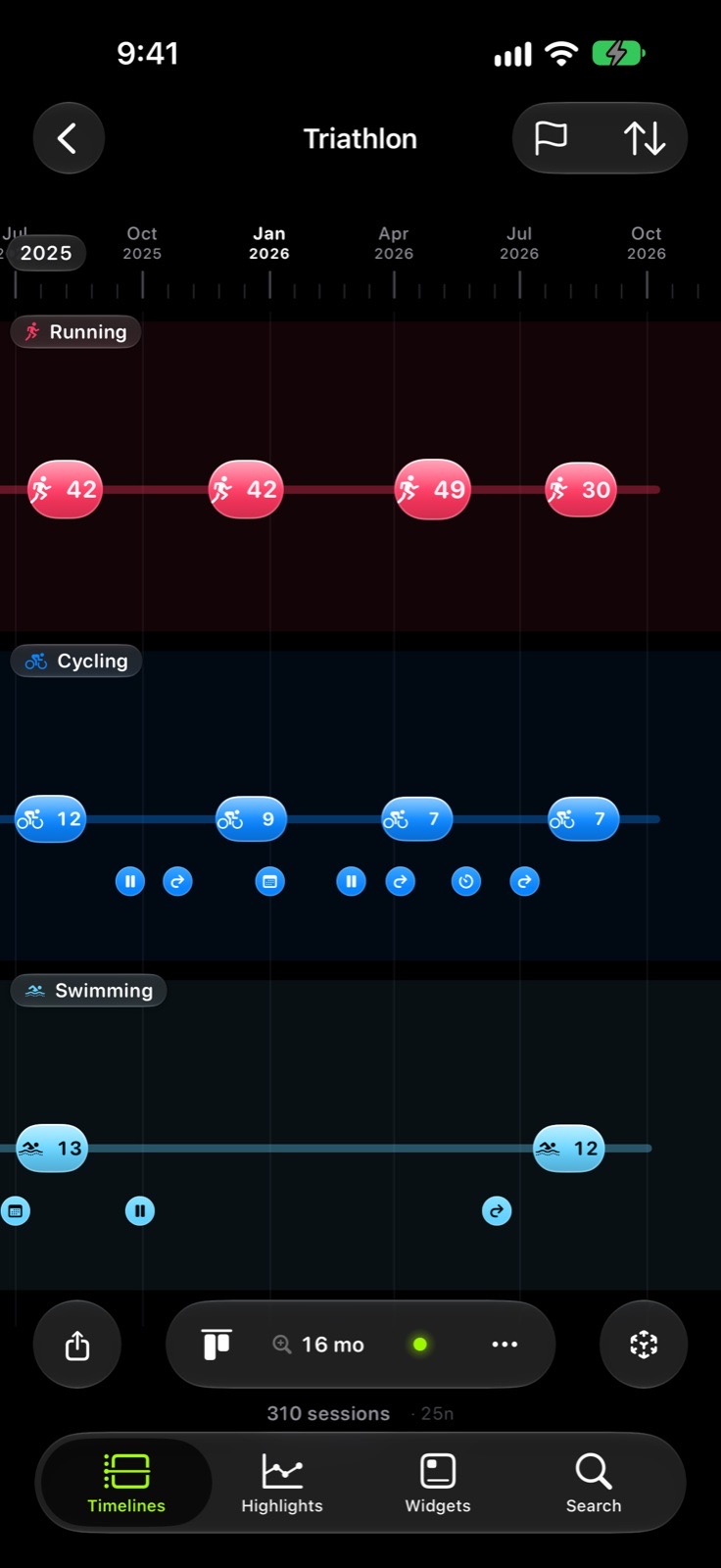 Fitness Timelines on iPhone, sport lanes on one axis.
